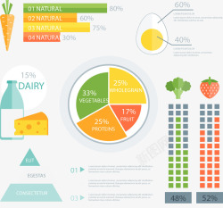 蔬菜营养食物信息图表素材