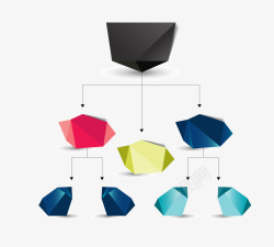 组织架构图素材