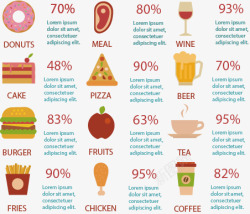 餐厅用餐食物占比分析信息表矢量图素材