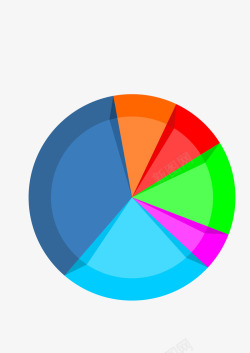饼装统计图卡通多彩饼图高清图片