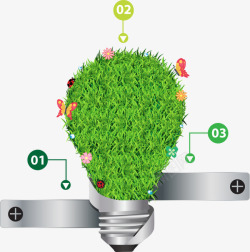绿色能源PPTppt图表灯光图标高清图片
