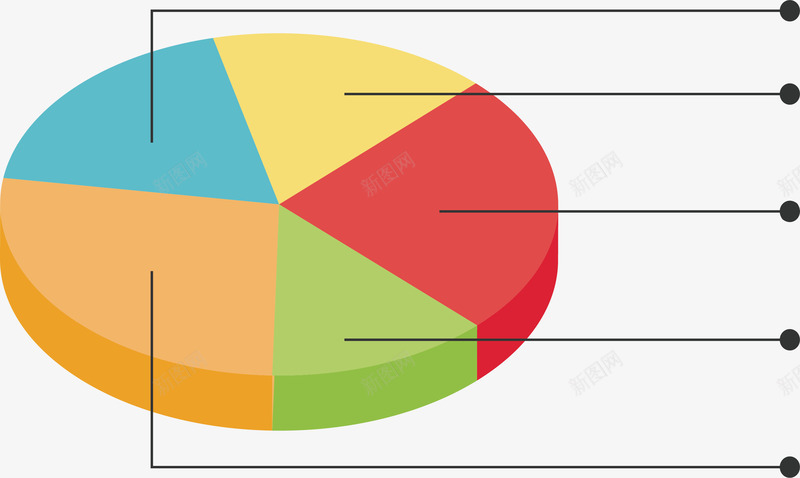 五色饼图png免抠素材_88icon https://88icon.com 信息图表 分类 彩色饼图 矢量素材 饼图