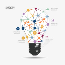 收集信息创意灯泡高清图片