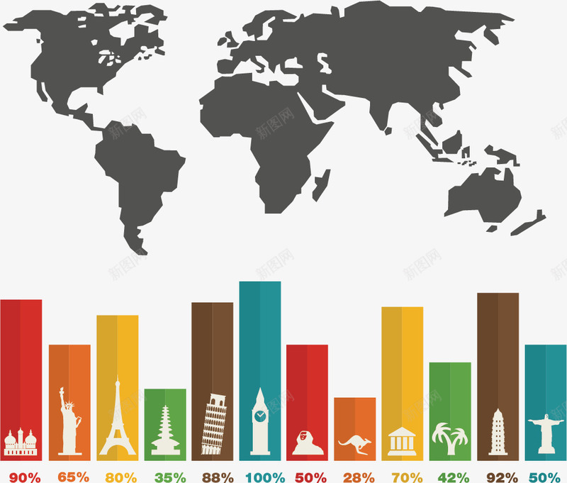 信息图表png免抠素材_88icon https://88icon.com 世界地图 信息图表 分析图 平面设计 旅游数据 柱状图