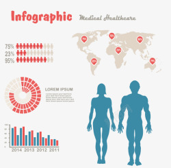 人物信息分析图表素材