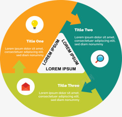 环形流程拼图箭头信息图表矢量图高清图片