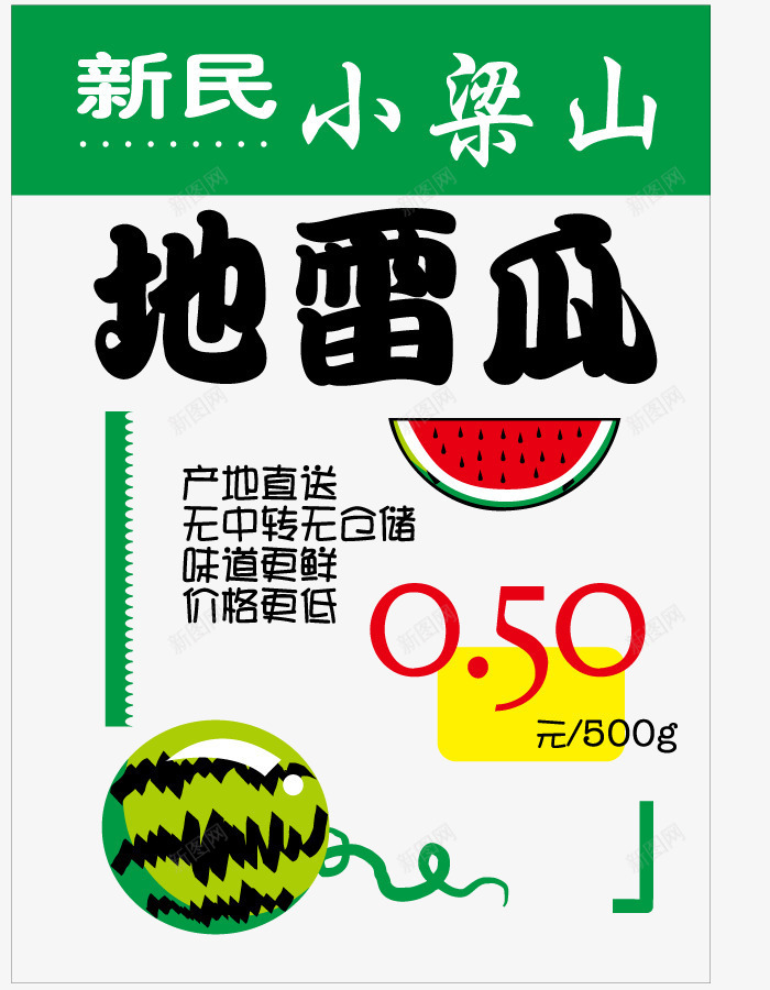 水果手机宣传海报矢量图eps_88icon https://88icon.com 产品展示 公告 告示 美食 西瓜贴画广告 食物 矢量图
