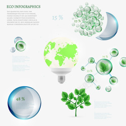 环保信息图表素材