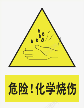 工地警示标志化学烧伤图标图标