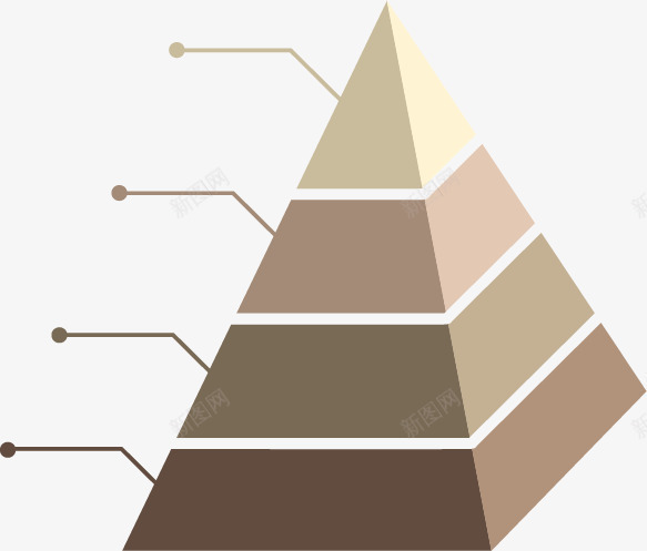 流程金字塔png免抠素材_88icon https://88icon.com 信息图表 免扣png素材 免费png素材 定制流程 金字塔流程图 销售介绍图