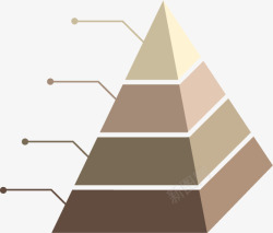 介绍信息流程金字塔高清图片