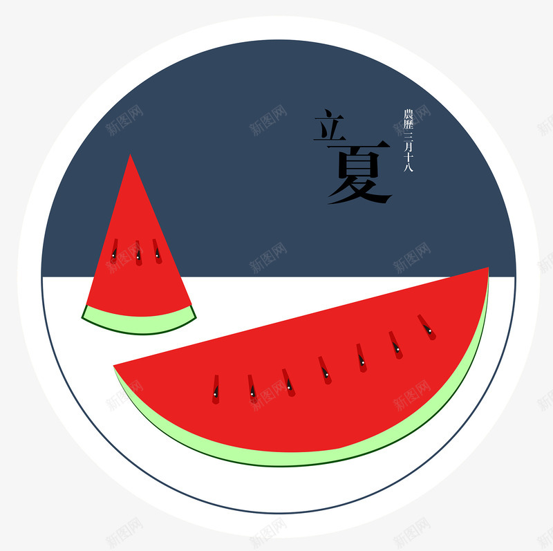 立夏的水果西瓜海报psd免抠素材_88icon https://88icon.com 图标 标志 水果 立夏 立夏的水果西瓜 西瓜