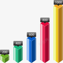 创意多彩柱状图素材