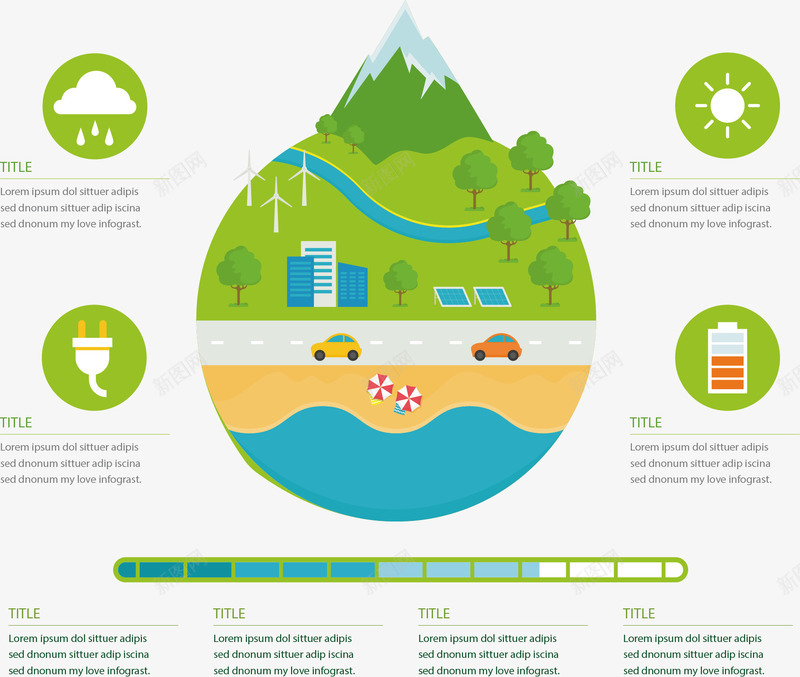 自然绿色能源图表矢量图ai免抠素材_88icon https://88icon.com 信息图表 环保 环境保护 矢量png 绿色能源 自然能源 矢量图