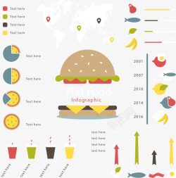 数据成分汉堡食物信息图表高清图片