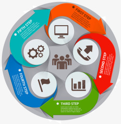商务信息图表示意图素材