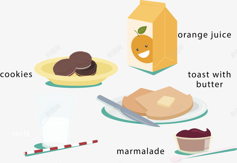 早餐食物矢量图ai免抠素材_88icon https://88icon.com 橙汁 牛奶 英文 蛋糕 面包 矢量图