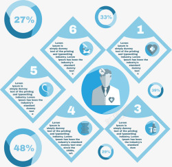 几何块医疗报告信息图表素材