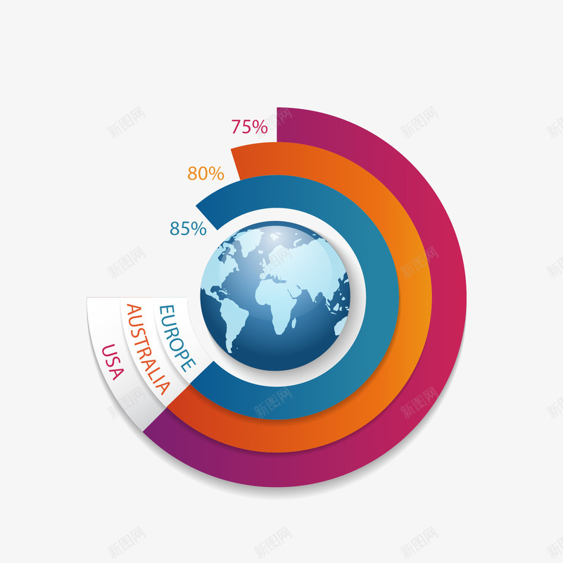 地球环状信息图png免抠素材_88icon https://88icon.com PPT 信息 商务 图表 多彩 示意图 统计 说明