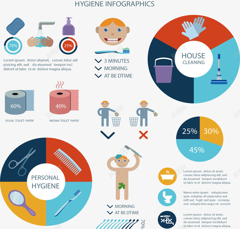 个人清洁卫生图表矢量图ai免抠素材_88icon https://88icon.com 个人卫生 信息图表 卫生 注意卫生 清洁图表 矢量png 矢量图