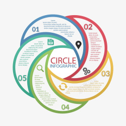 扇形圆环分类信息图表素材