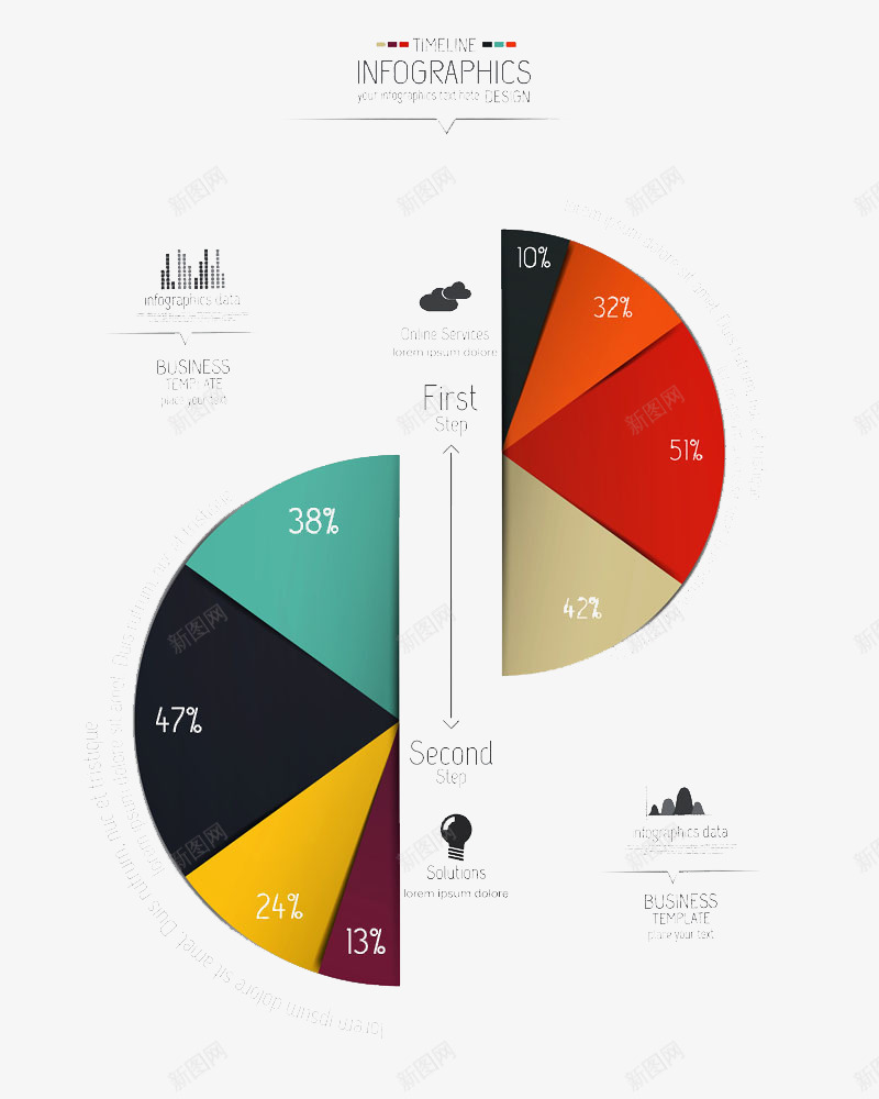 创意信息统计图表psd免抠素材_88icon https://88icon.com PPT图表 信息标签 立体信息图表