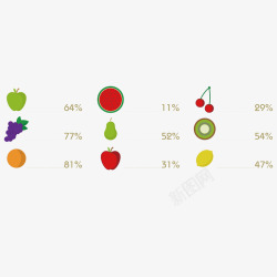 水果统计信息表素材