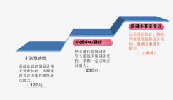 阶梯边框矢量图素材