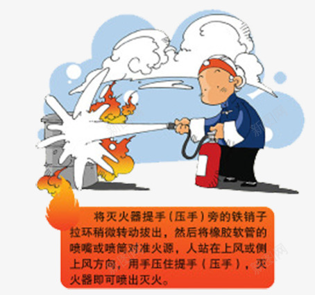 消防卡通png免抠素材_88icon https://88icon.com 彩色 消防 漫画 火灾