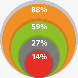 圆形信息图表素材