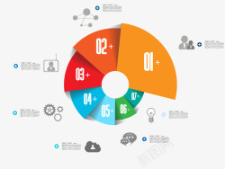 饼形分组矢量图素材