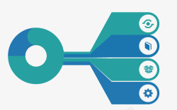 PPT信息图表矢量图素材