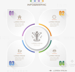 四叶草信息图表矢量图素材