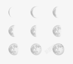 周期元素月亮矢量图高清图片