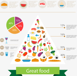 食物金字塔手绘膳食营养金字塔矢量图高清图片