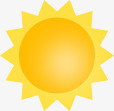 扁平风格黄色的太阳合成png免抠素材_88icon https://88icon.com 合成 太阳 扁平 风格 黄色