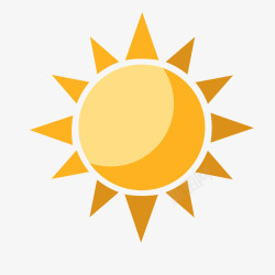闪闪发光的卡通太阳高清图片
