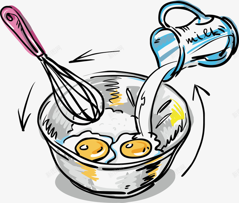 卡通手绘食物牛奶打蛋矢量图ai免抠素材_88icon https://88icon.com 卡通手绘 牛奶打蛋 食物 矢量图