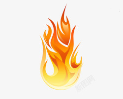 燃烧的火焰素材