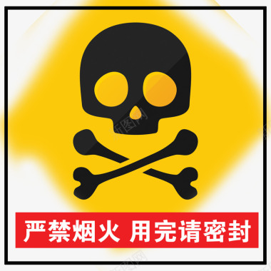 重点危险品禁止烟火标识牌图标图标