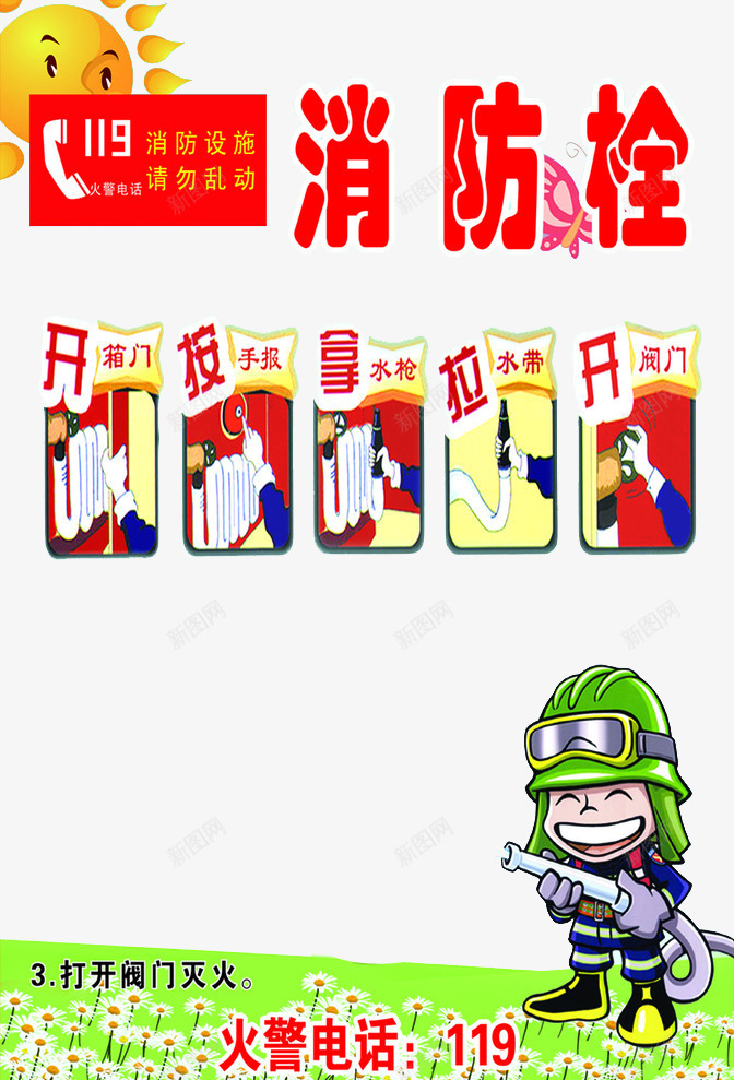 消防栓使用方法png免抠素材_88icon https://88icon.com 119 卡通太阳 消火栓使用方法 消防器材 消防栓 火警 灭火器