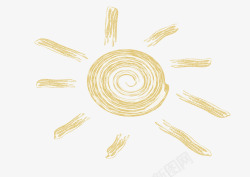 创意手绘卡通太阳图案素材