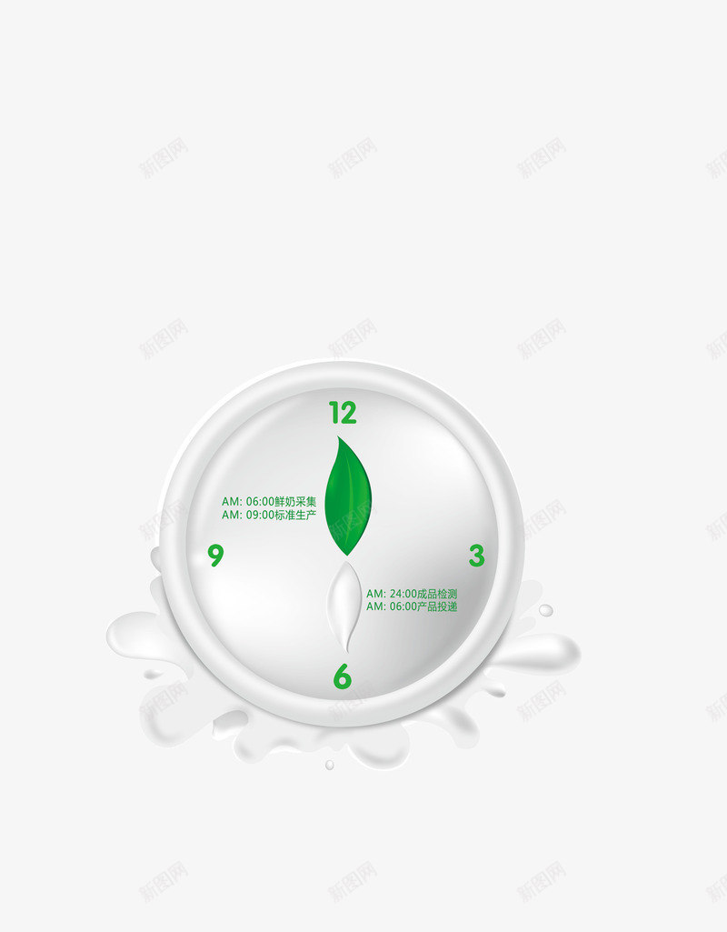 牛奶时钟装饰psd免抠素材_88icon https://88icon.com 健康 时钟 时间 树叶 牛奶 钟表 页面装饰