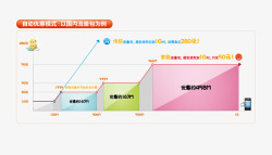 流量统计矢量图素材