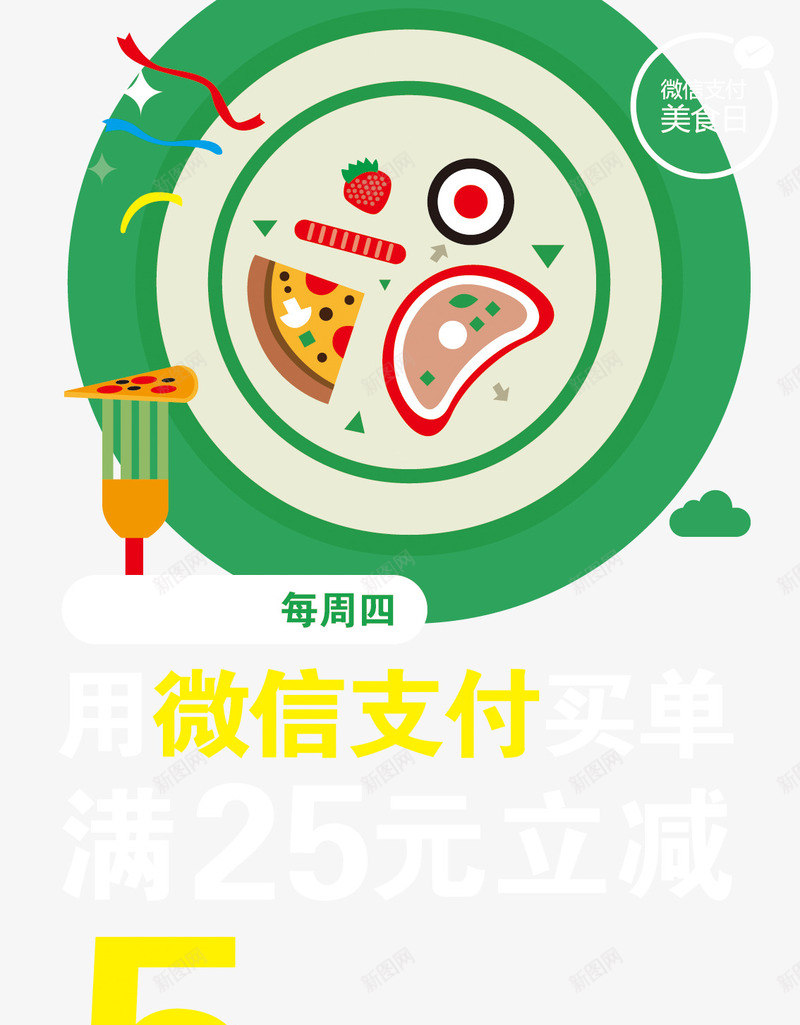 美食psd免抠素材_88icon https://88icon.com 免费下载 微信 微信支付 海报 盘子 美食日