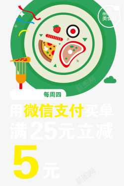 周二支付日美食高清图片