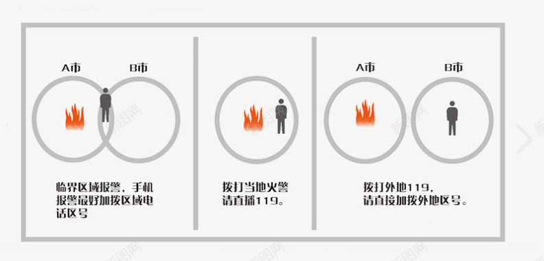 安全生产日关注各种灭火图标图标