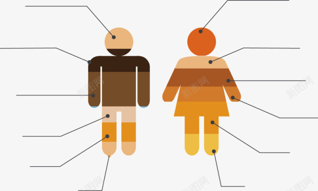 男女人口性别说明图图标图标