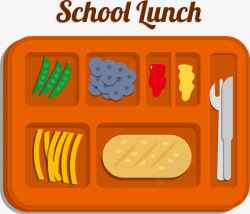 儿童午餐盒饭学校午餐高清图片