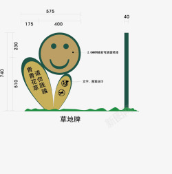 场地使用说明牌草地牌导视系统高清图片